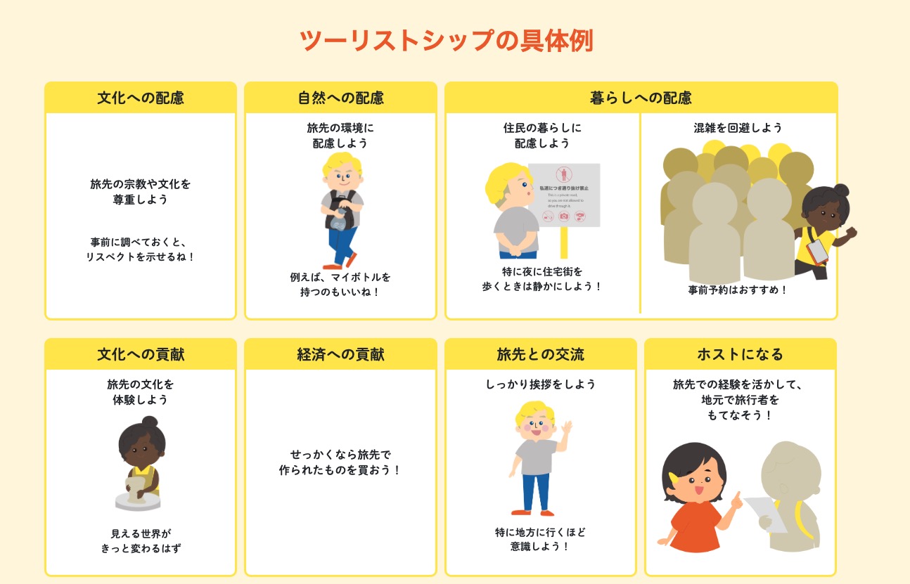 ツーリストシップの具体例